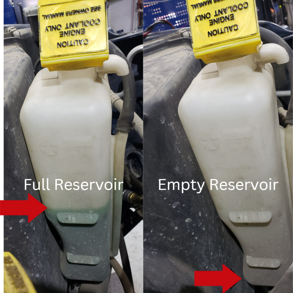 coolant level Coolant level, showing a full and empty coolant reservoir