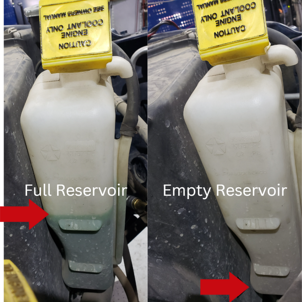 Coolant level, showing a full and empty coolant reservoir